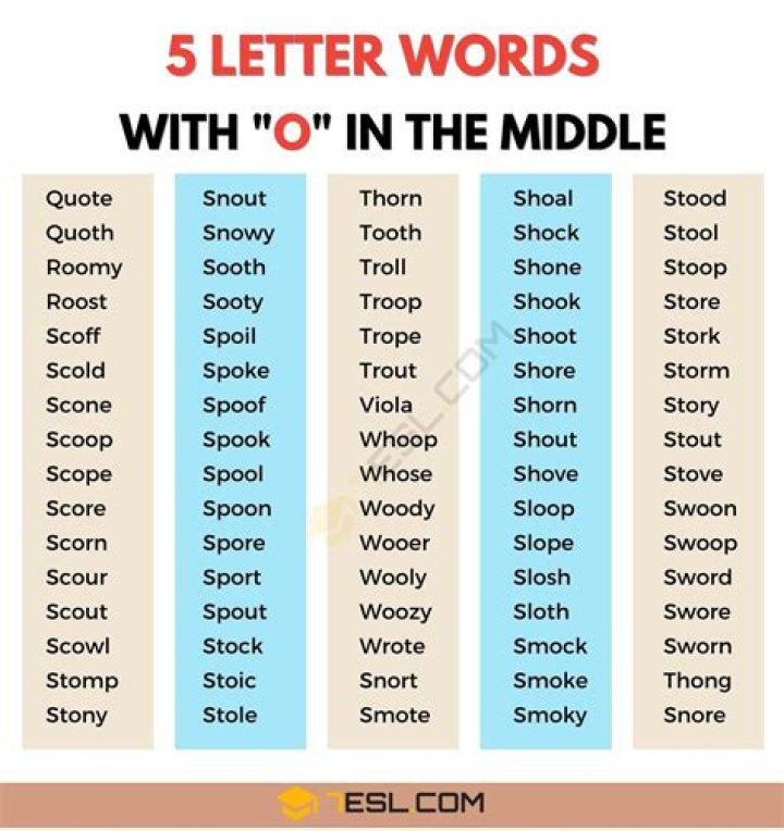 5 Letter Words with ASO in the Middle