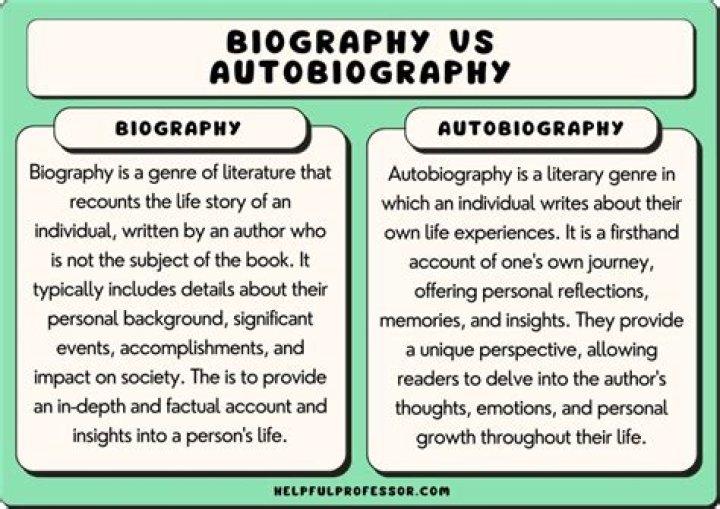 Age, Biography, And Journalistic Insights