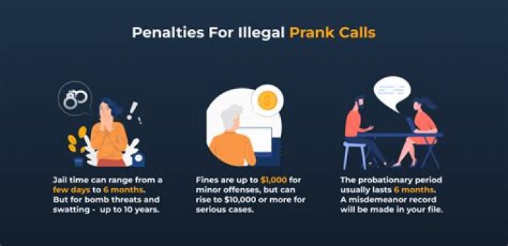Can You Get Arrested for Prank Calling? Is Prank Calling Illegal? ·