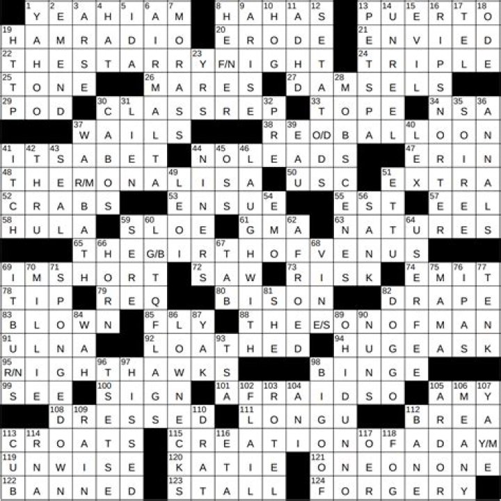 Famed archers NYT Crossword Clue Answer 7 letters