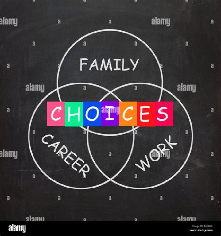 Family, Career, And Fortune Revealed