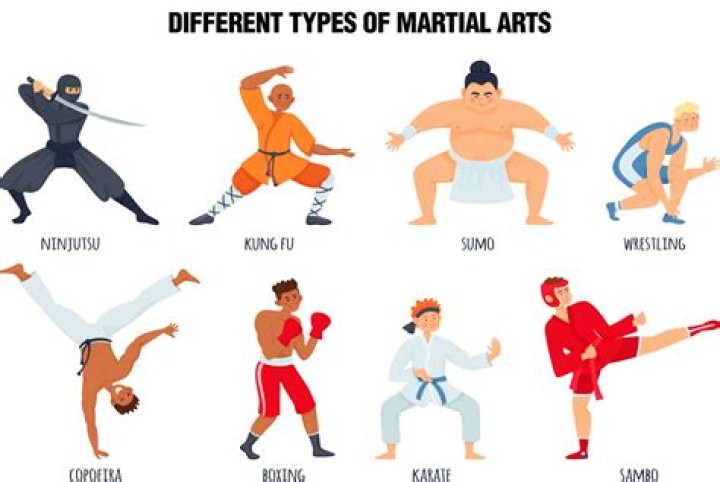 How It Impacts His Fighting Style