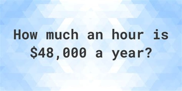 How To Convert 48000 A Year To Hourly For Success In The Hfwiewd Niche