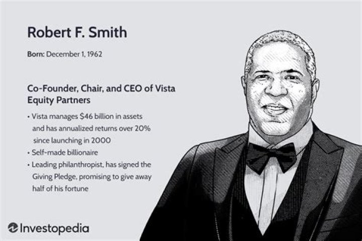 Lifestyle, Age, And The Impact Of Robert F. Smith