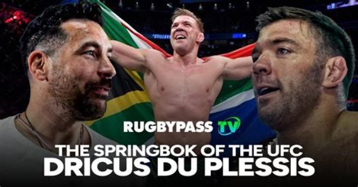 Uncover The World Of Dricus Du Plessis: MMA's Rising Star