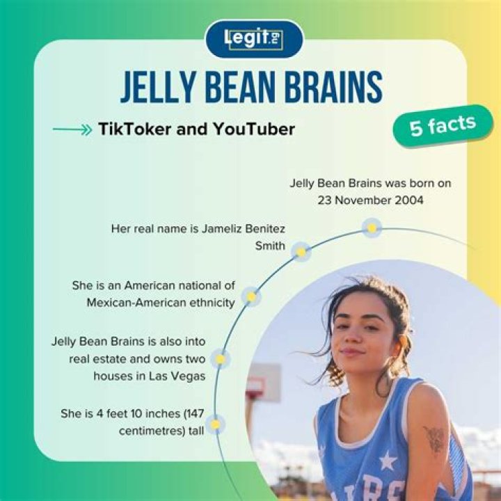 Unraveling The Enigma Of "Jelly Bean Brains Of Leak"