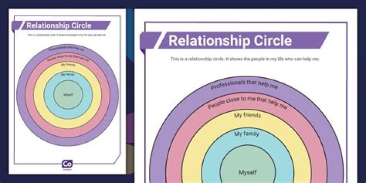 Unveiling The Circle Of Support Shaping Jaden Ivey's Journey