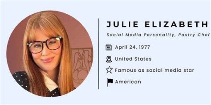 Unveiling The Impact Of The "Julie With The Cake" Leak: Privacy, Ethics, And Beyond
