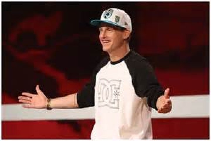 Unveiling the Secrets of the "Rob Dyrdek Kid" Phenomenon